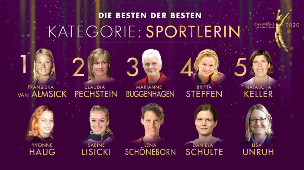 Sportlerin des Jahres 2020: Buggenhagen auf Platz 3